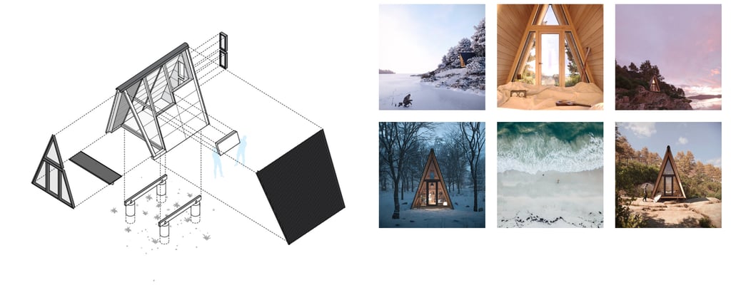 A-frame house plans